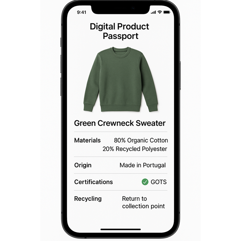 Digitalt Produktpas